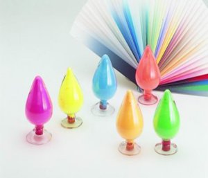 【溫變粉廠(chǎng)家直銷(xiāo)】如何判斷感溫變色產(chǎn)品的使用壽命？
